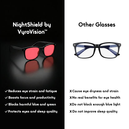 NightShield by VyroVision™